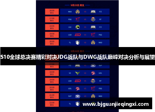 S10全球总决赛精彩对决JDG战队与DWG战队巅峰对决分析与展望