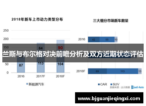 兰斯与布尔格对决前瞻分析及双方近期状态评估